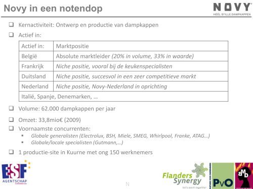 Novy op weg naar zelfsturende teams - Flanders Synergy