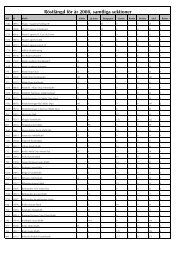 Röstlängd för år 2008, samtliga sektioner