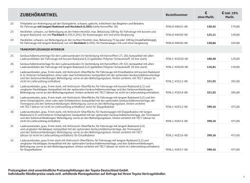 Toyota Proace Zubehör Preisliste