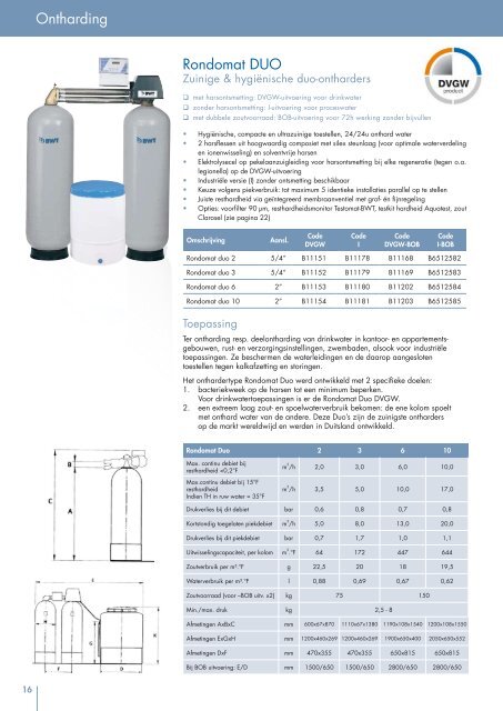 Catalogus waterbehandeling - BWT