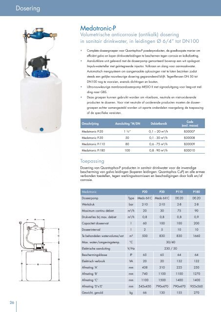 Catalogus waterbehandeling - BWT