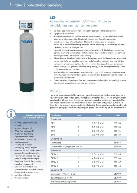 Catalogus waterbehandeling - BWT