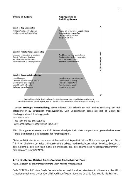 Tyngdpunktsförskjutning rapport (PDF) - Sveriges kristna råd