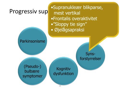 Red Flags for MSA - Dansk Selskab For Geriatri