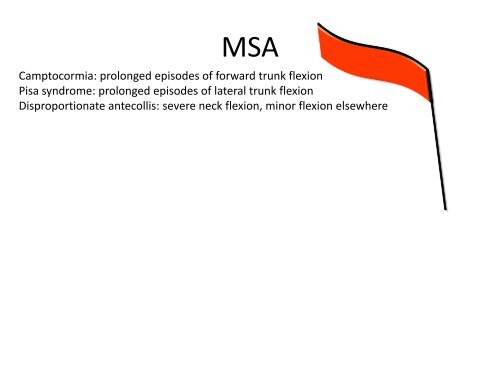 Red Flags for MSA - Dansk Selskab For Geriatri
