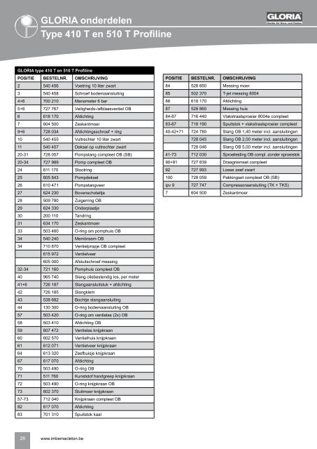 Catalogus Gloria onderdelen 2013-2014