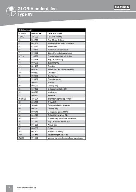 Catalogus Gloria onderdelen 2013-2014