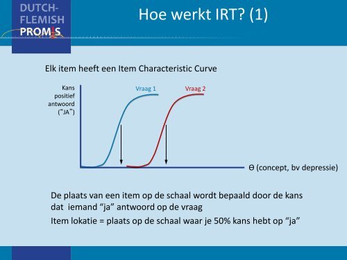 PROMIS - Kenniscentrum Meetinstrumenten