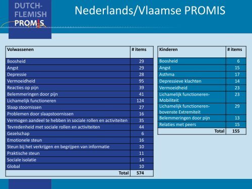 PROMIS - Kenniscentrum Meetinstrumenten