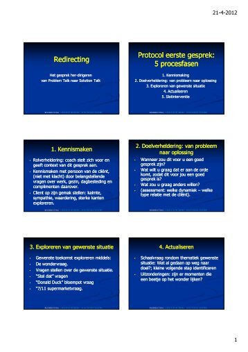 Redirecting Protocol eerste gesprek: 5 procesfasen