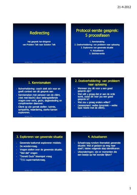 Redirecting Protocol eerste gesprek: 5 procesfasen