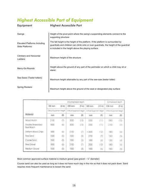 Public Playground Safety - Western Financial Group Insurance ...