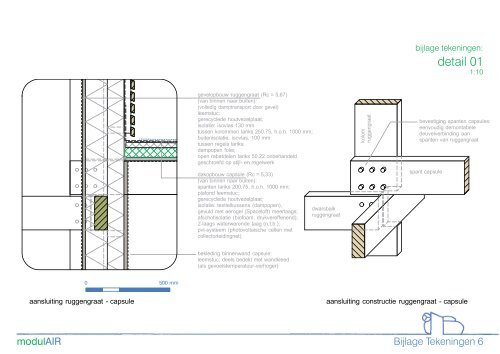 modulAIR, een zelfvoorzienende drijvende woning ... - Eat My House