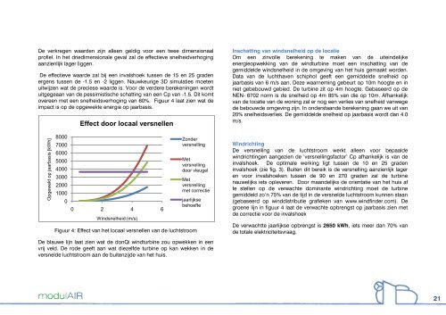 modulAIR, een zelfvoorzienende drijvende woning ... - Eat My House