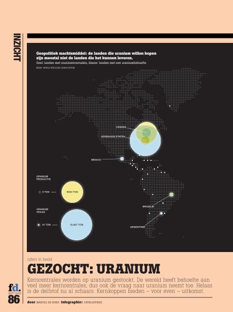 van doel naar middel - Index of - Het Financieele Dagblad