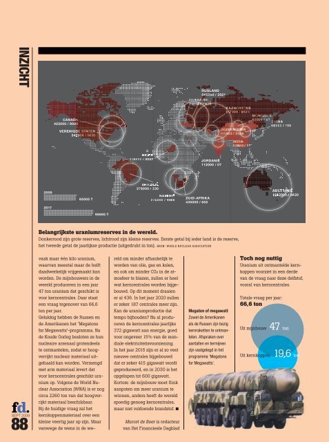 van doel naar middel - Index of - Het Financieele Dagblad