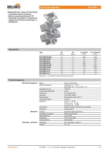 Technische gegevens EXT-K3B2-..-.. - Belimo