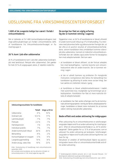 Drejebog - Arbejdsmarkedsstyrelsen