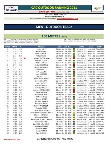100 METRES(-10.30) CAC OUTDOOR RANKING ... - CACAC Athletics