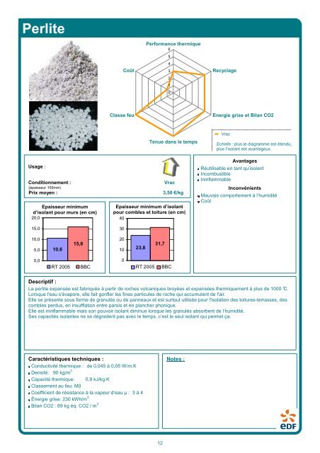 Guide des matériaux pour l'isolation thermique - Arcad