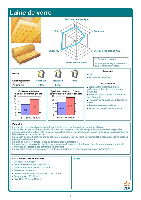 Guide des matériaux pour l'isolation thermique - Arcad