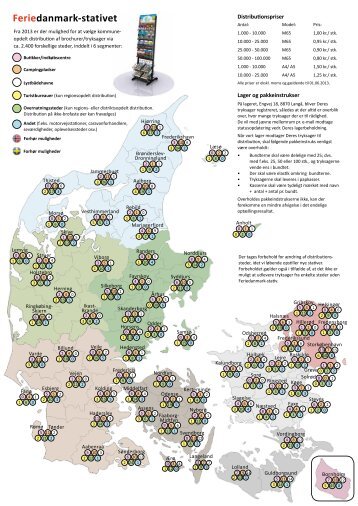 Feriedanmark-stativet - Danmarks absolut billigste tryksager