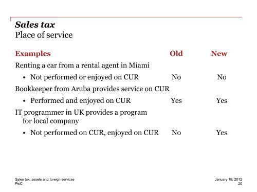 Sales tax - Curaçao International Financial Services Association