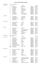 2013-03-24 definitieve startlijst.pdf - Kring Gouwe-Rijnstreek