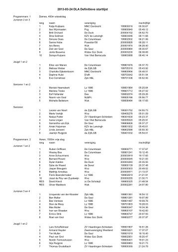 2013-03-24 definitieve startlijst.pdf - Kring Gouwe-Rijnstreek