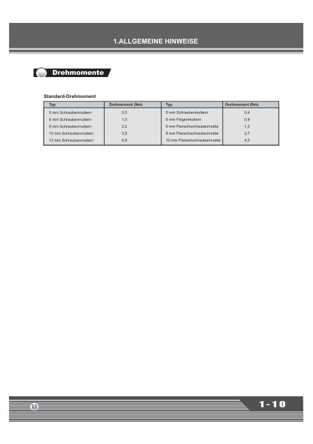 Serviceanleitung