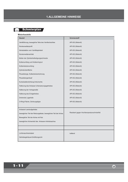 Serviceanleitung