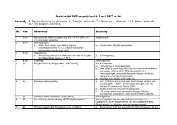 Besluitenlijst B&W-vergadering d - Gemeente Borger-Odoorn