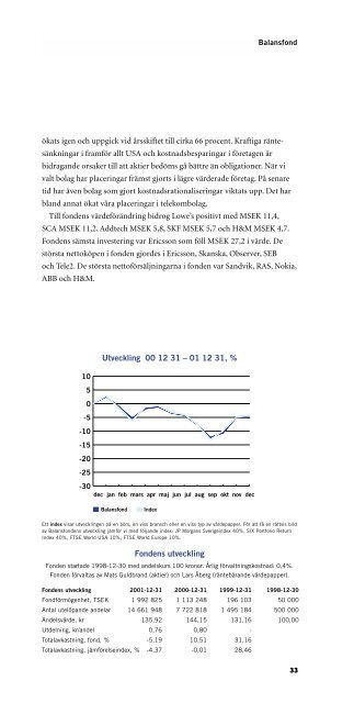 Årsredovisning fonder 2001 (pdf) - Amf