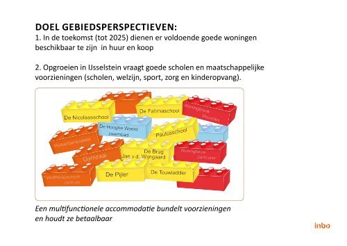 PoortdiJk - Ons IJsselstein