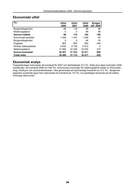 Nämndernas verksamhetsberättelse 2008 - Vänersborgs kommun