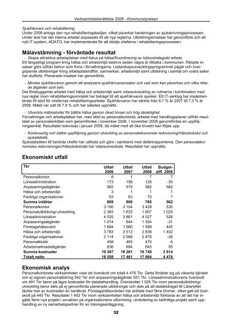 Nämndernas verksamhetsberättelse 2008 - Vänersborgs kommun