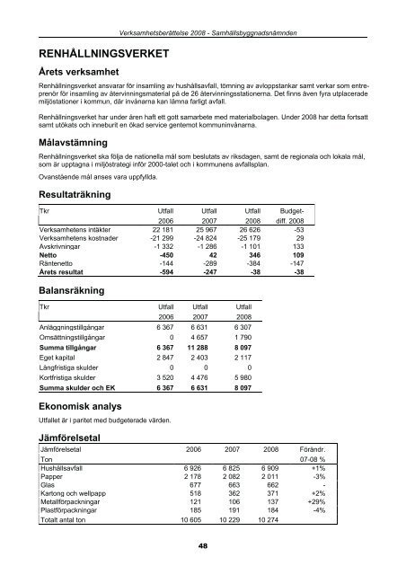 Nämndernas verksamhetsberättelse 2008 - Vänersborgs kommun