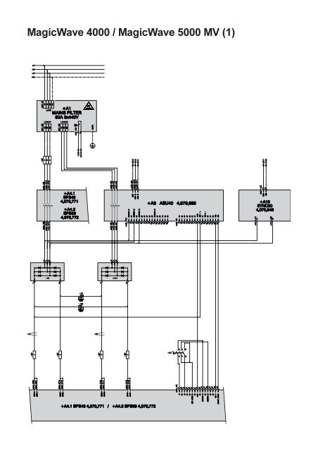 MW/TT 1700/2200/2500/3000/4000/5000 - Axson Teknik AB