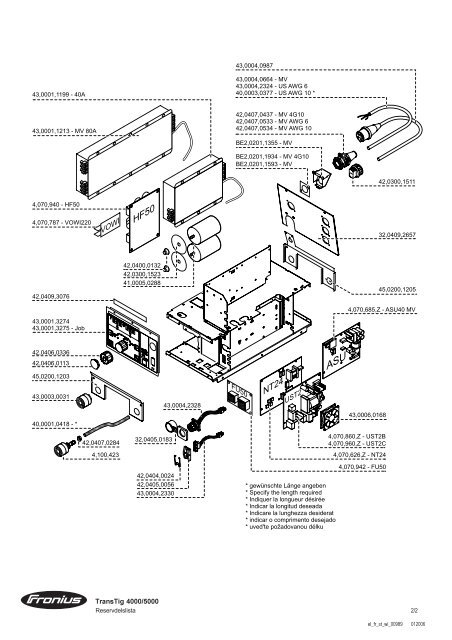 MW/TT 1700/2200/2500/3000/4000/5000 - Axson Teknik AB