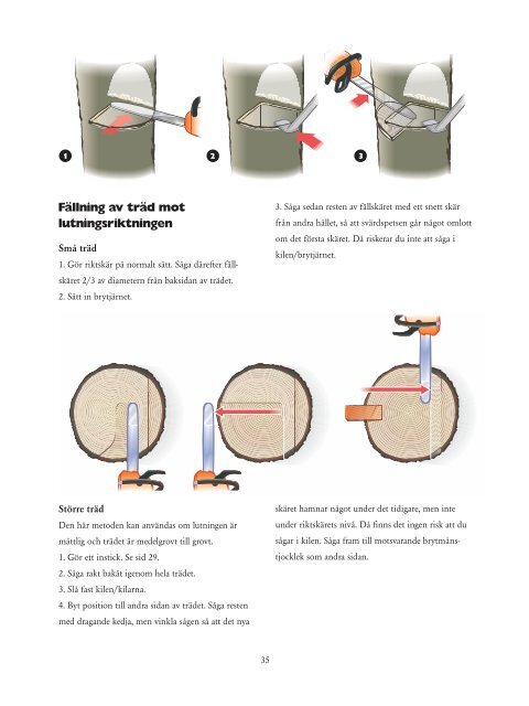 Husqvarnas motorsågningsmanual