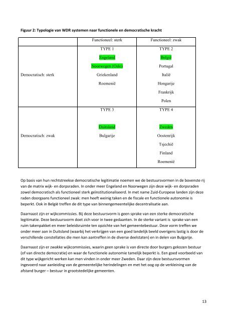 Onderzoek wijk- en dorpsraden in Europa (Bas ... - tijd voor samen