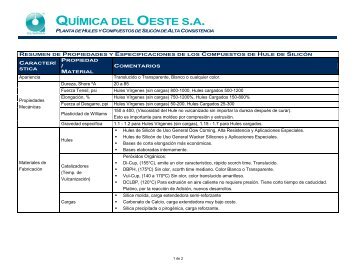 Propiedades y Especificaciones de los Compuestos de Hule de ...