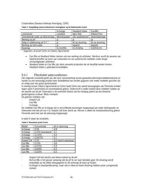 Rapport Inventarisatie hulpstoffen ... - Kennisakker.nl