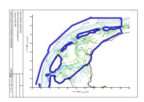 MER studie Zoutwinning Waddenzee - Esco