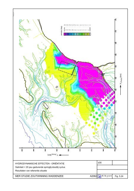 MER studie Zoutwinning Waddenzee - Esco