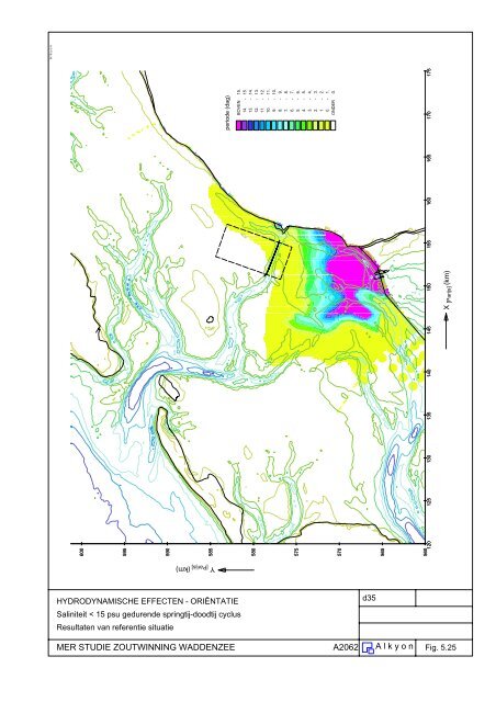 MER studie Zoutwinning Waddenzee - Esco