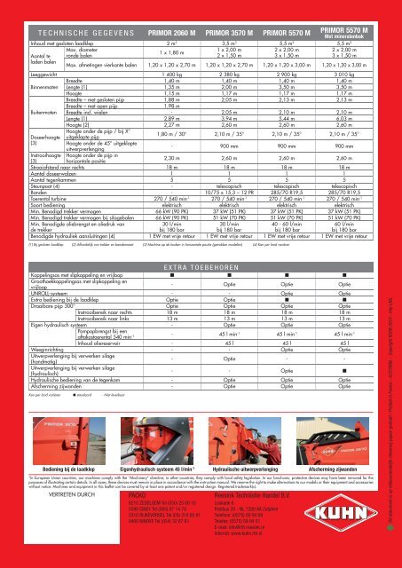 Primor 2060M, 3570M & 5570M - Kuhn