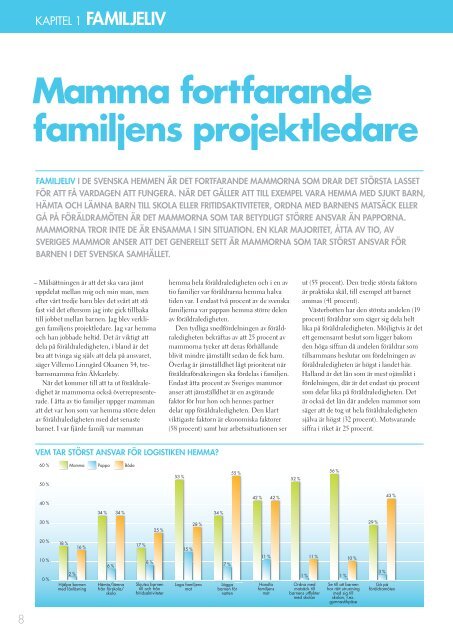 Sverigemamman 2011 pdf - Familjeliv