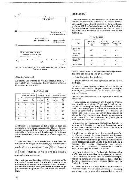 Stabilité des talus : 2. Déblais et remblais