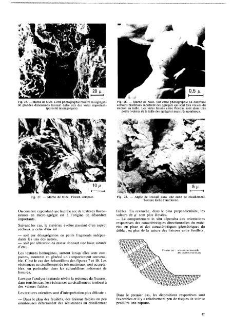 Stabilité des talus : 2. Déblais et remblais